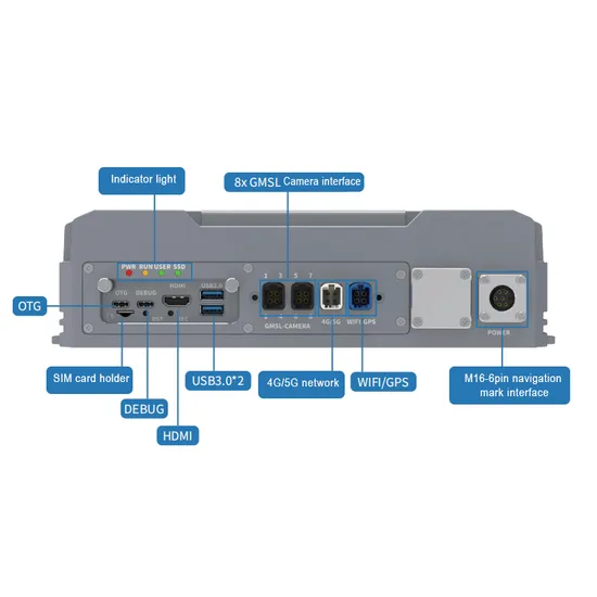 Nvidia Jetson Orin Nano Edge Computing 34tops Ai Computing Power 